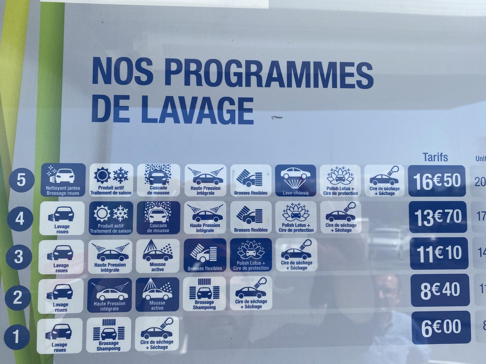 Le lavage auto rouleaux : nos programmes et conseils